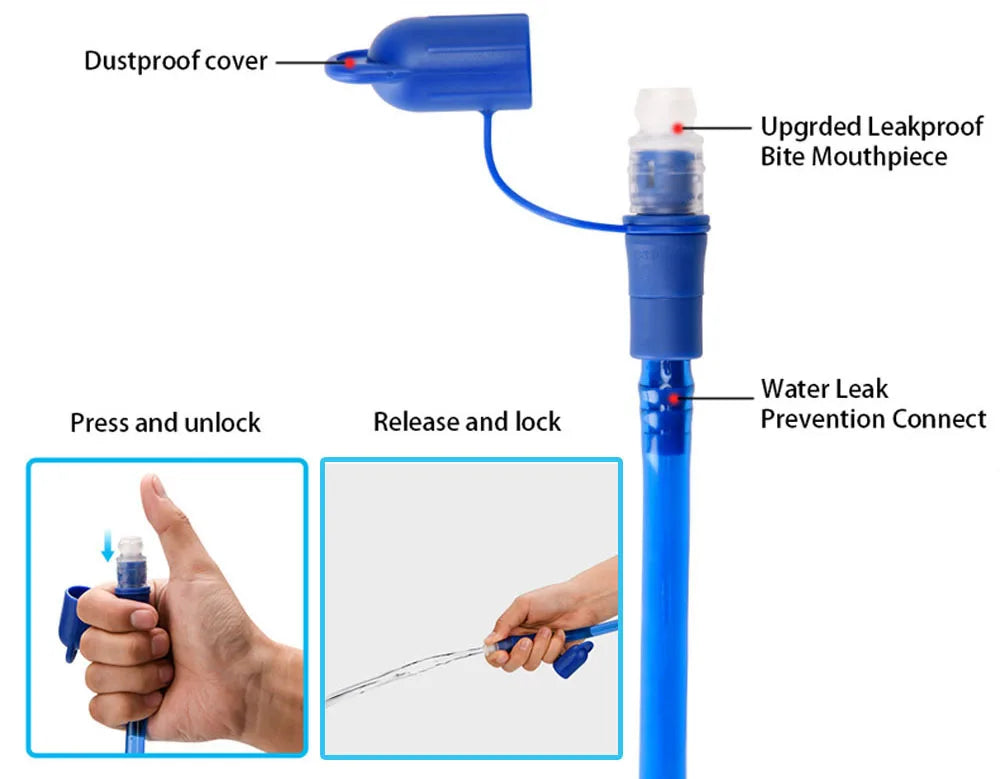 BPA-Free Hydration Water Bladder 1L–3L