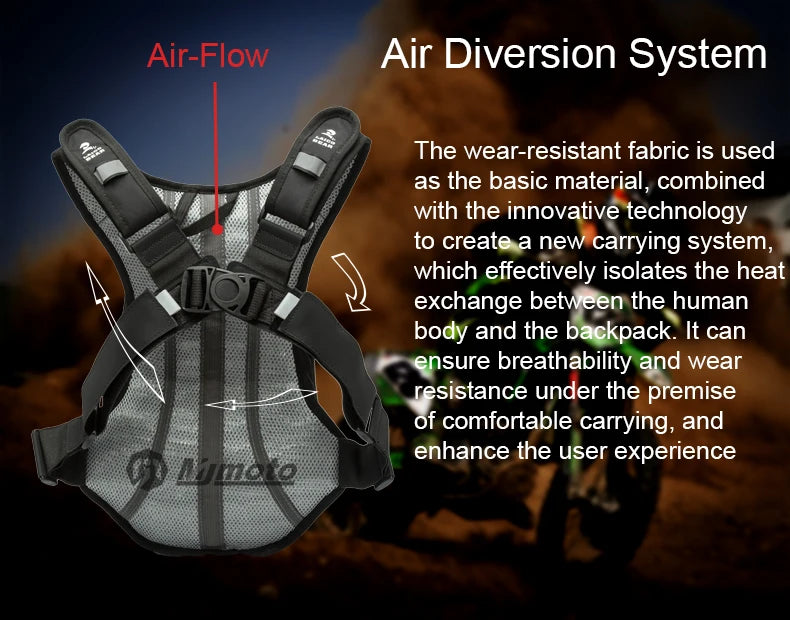 LAICO BEAR Motorcycle Hydration Backpack Reflective