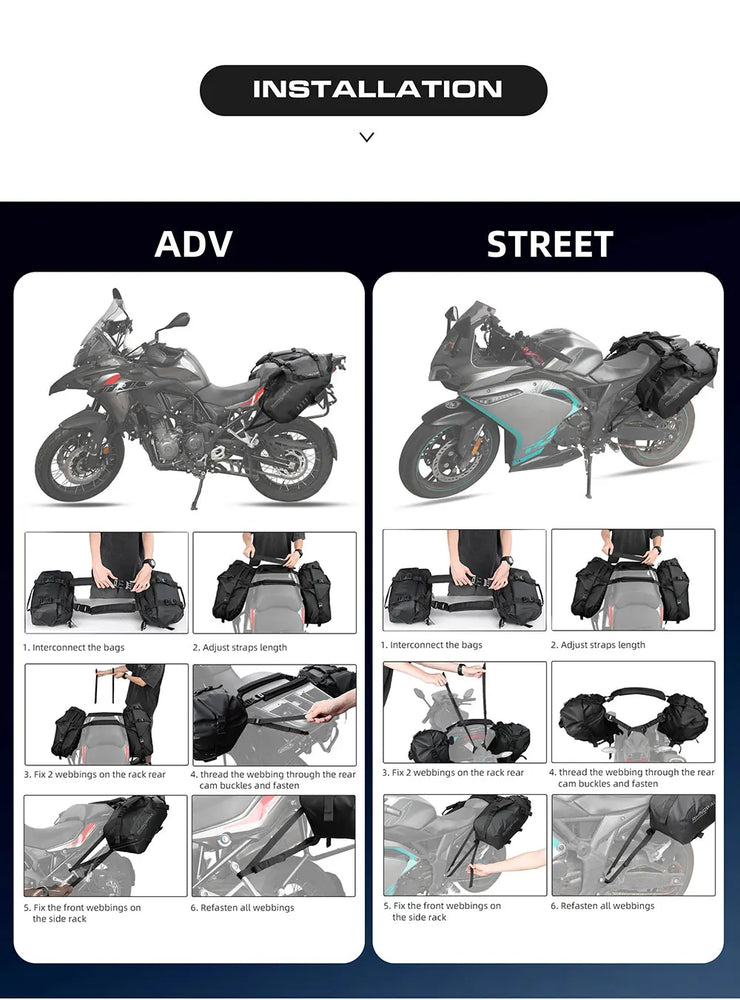 Rhinowalk waterproof motorcycle pannier bags 18–48L