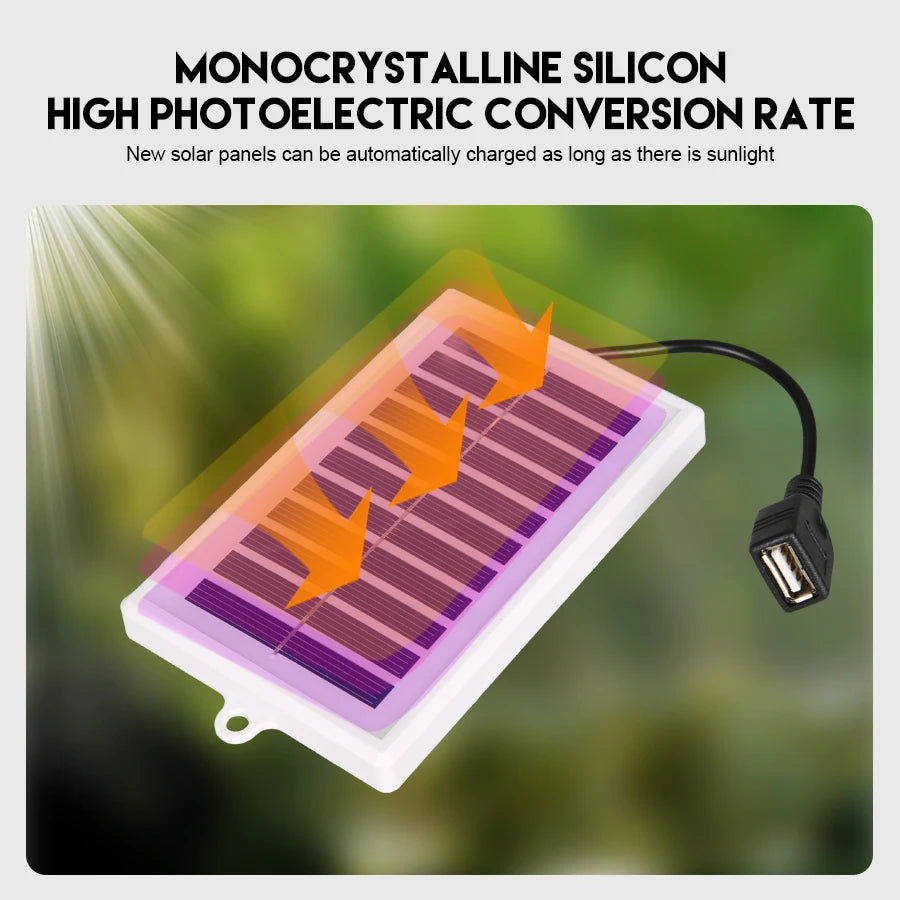 Portable Solar Charger USB for Travel & Camping