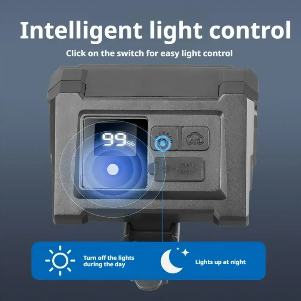 Waterproof USB Bike Headlight with Power Display