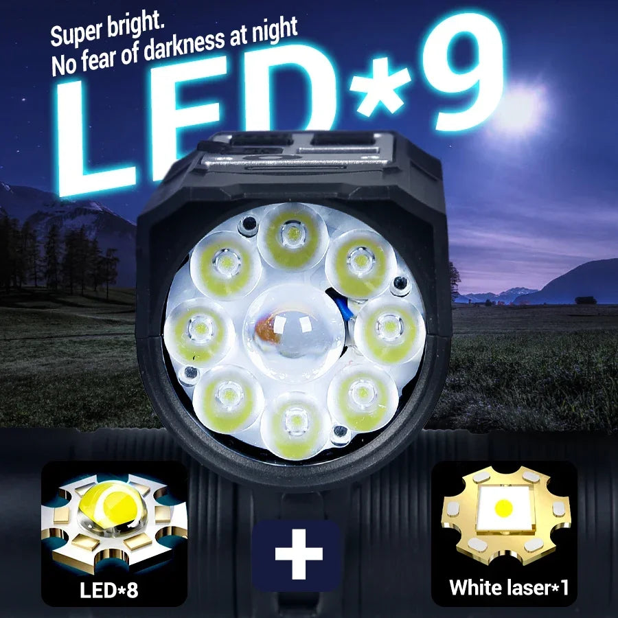 Waterproof USB Bike Headlight with Power Display
