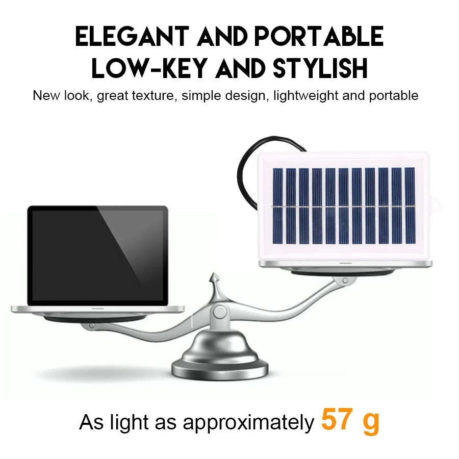 Portable Solar Charger USB for Travel & Camping