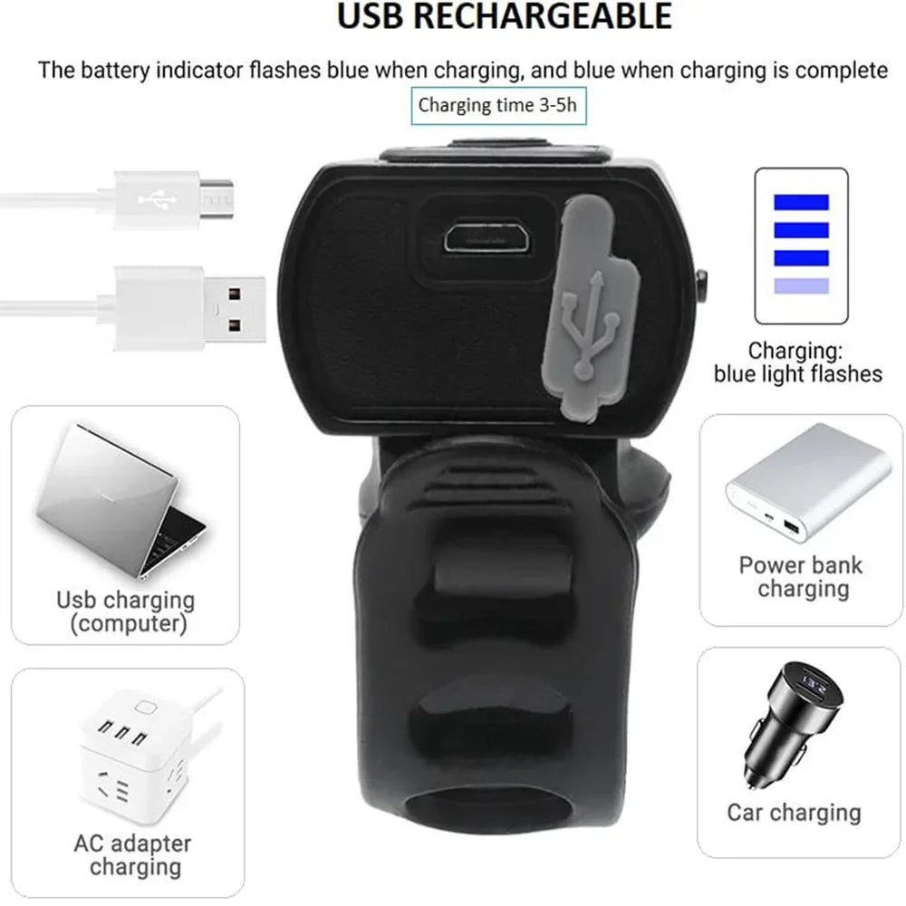 Waterproof USB Bike Headlight with Power Display