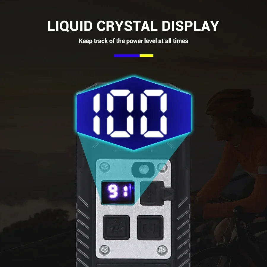 Waterproof USB Bike Headlight with Power Display
