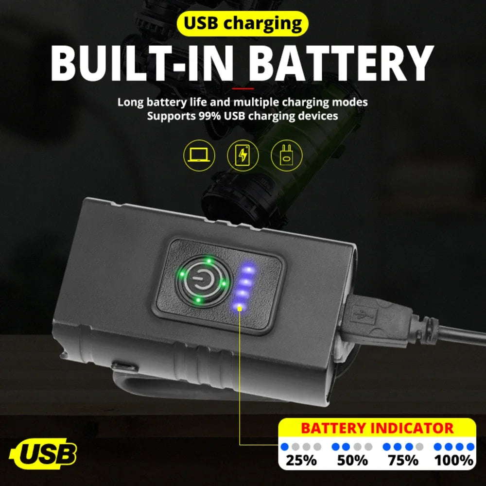Waterproof USB Bike Headlight with Power Display