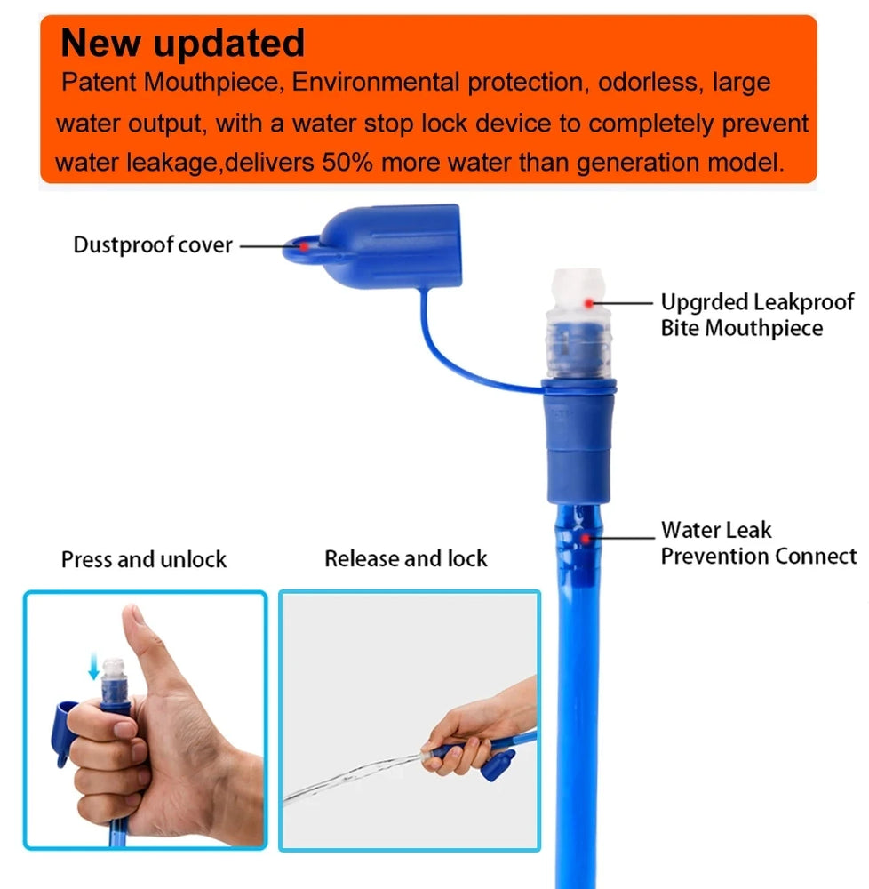 BPA-Free Hydration Water Bladder 1L–3L