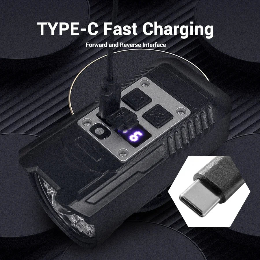 Waterproof USB Bike Headlight with Power Display